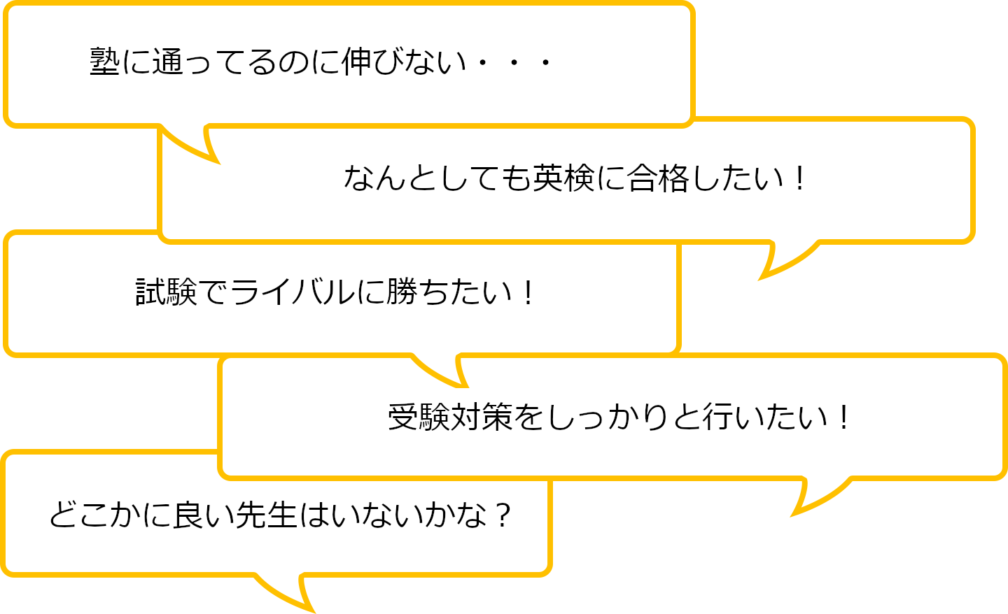 こんな悩みありませんか?